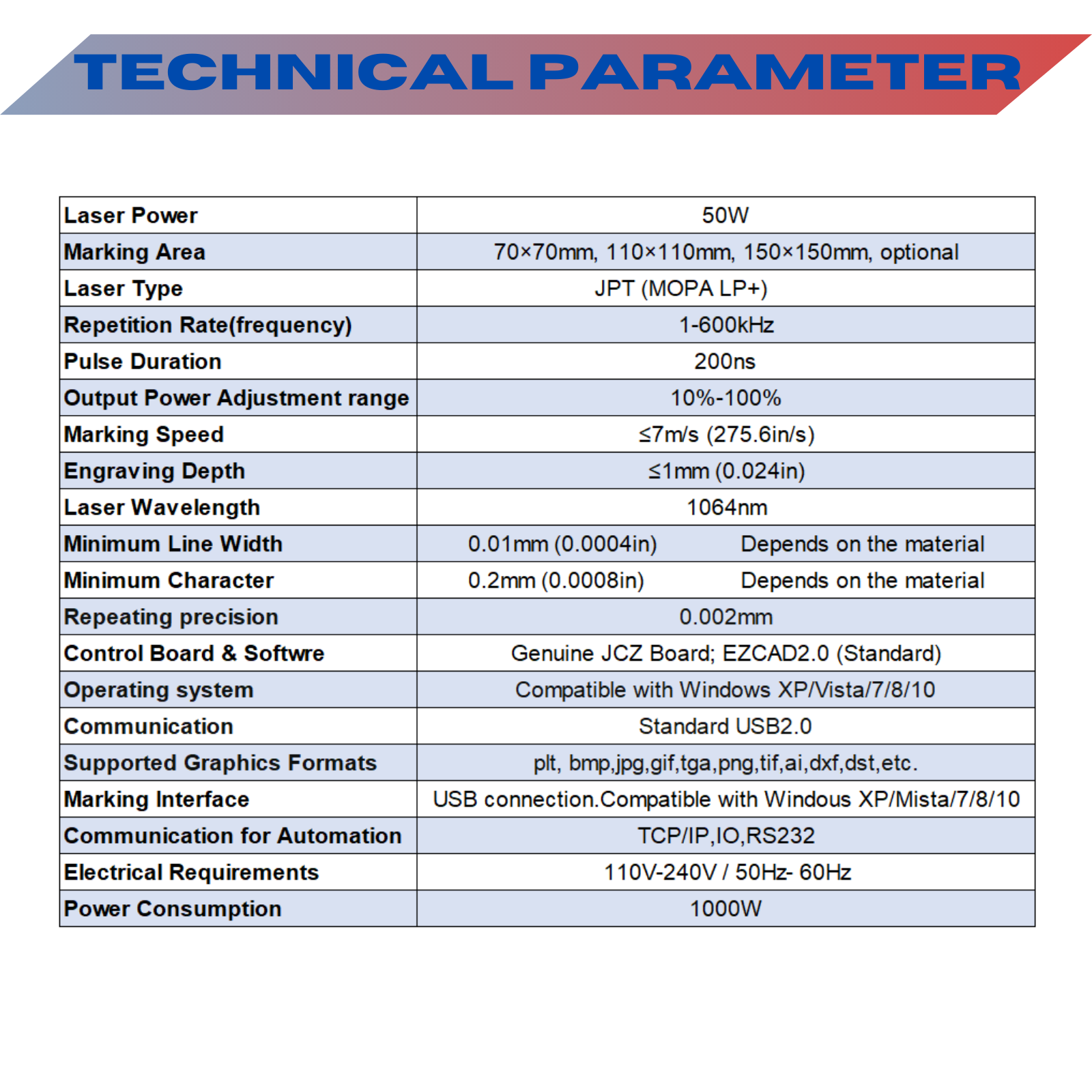 50W Fiber Laser Marking Machine JPT – Lasers Only